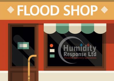 Flood Defenses Shop